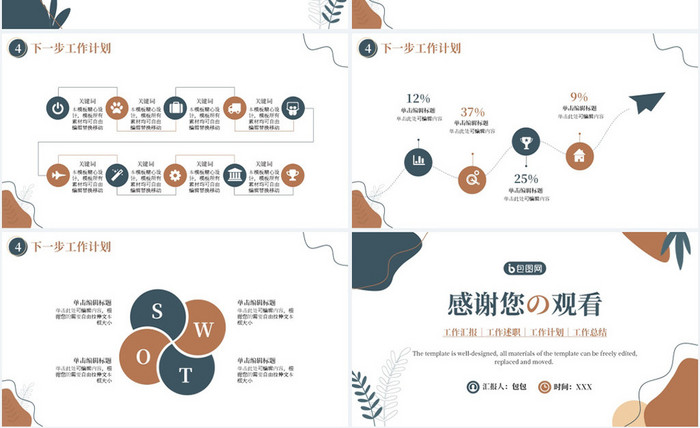 莫兰迪简约工作汇报总结PPT模板