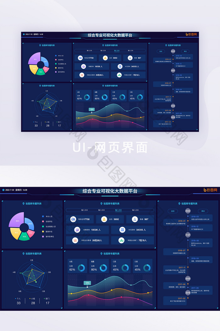 深色渐变互联网大屏可视化数据页面