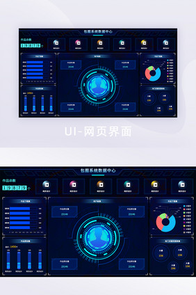 蓝色科技感绩效管理可视化数据UI界面