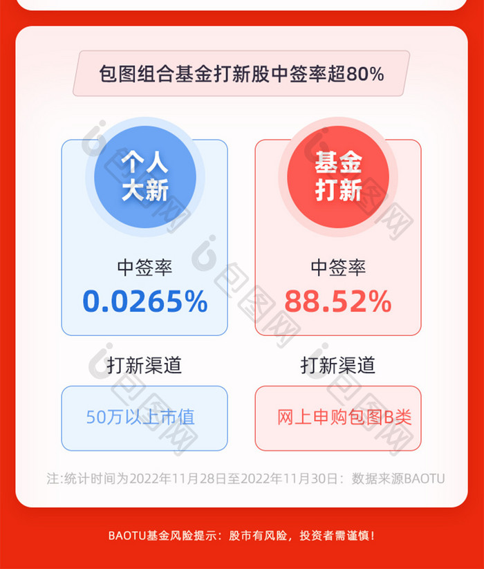 创意清新喜庆兔年金融营销活动