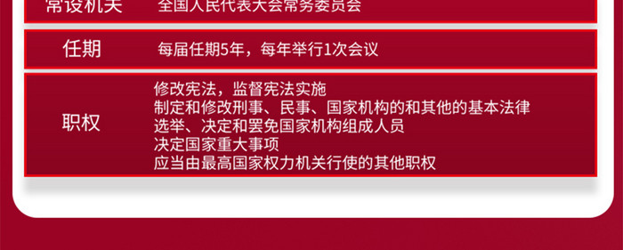 红色大气党建渐变两会H5长页