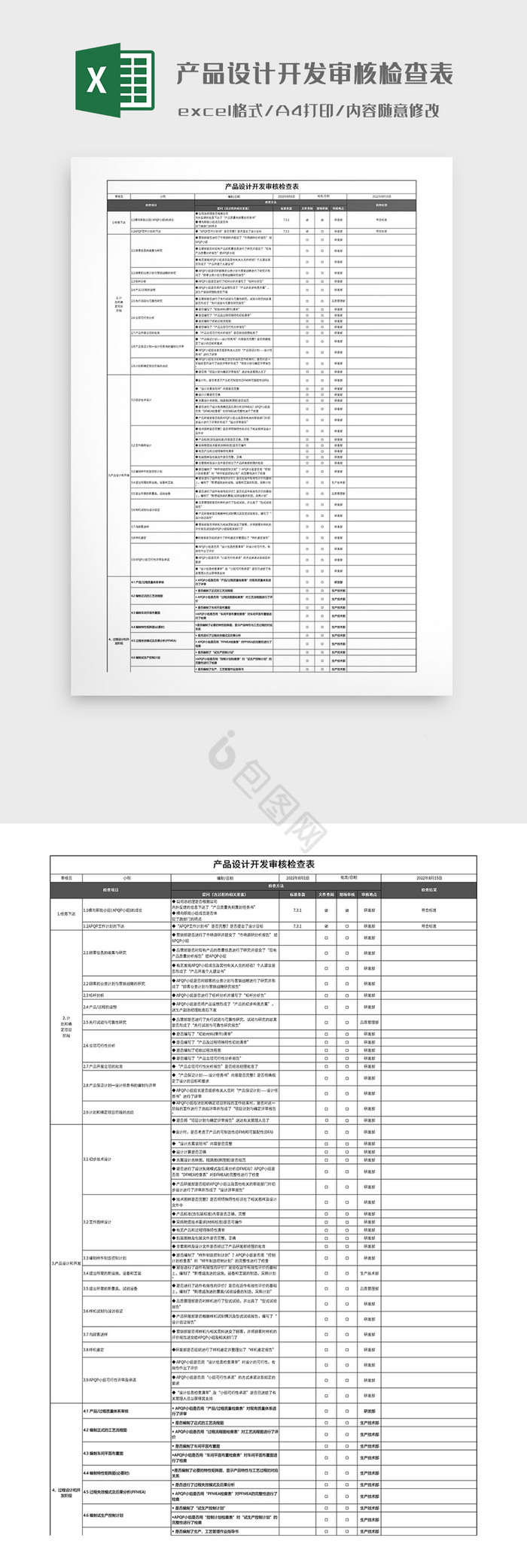 产品设计开发审核检查表