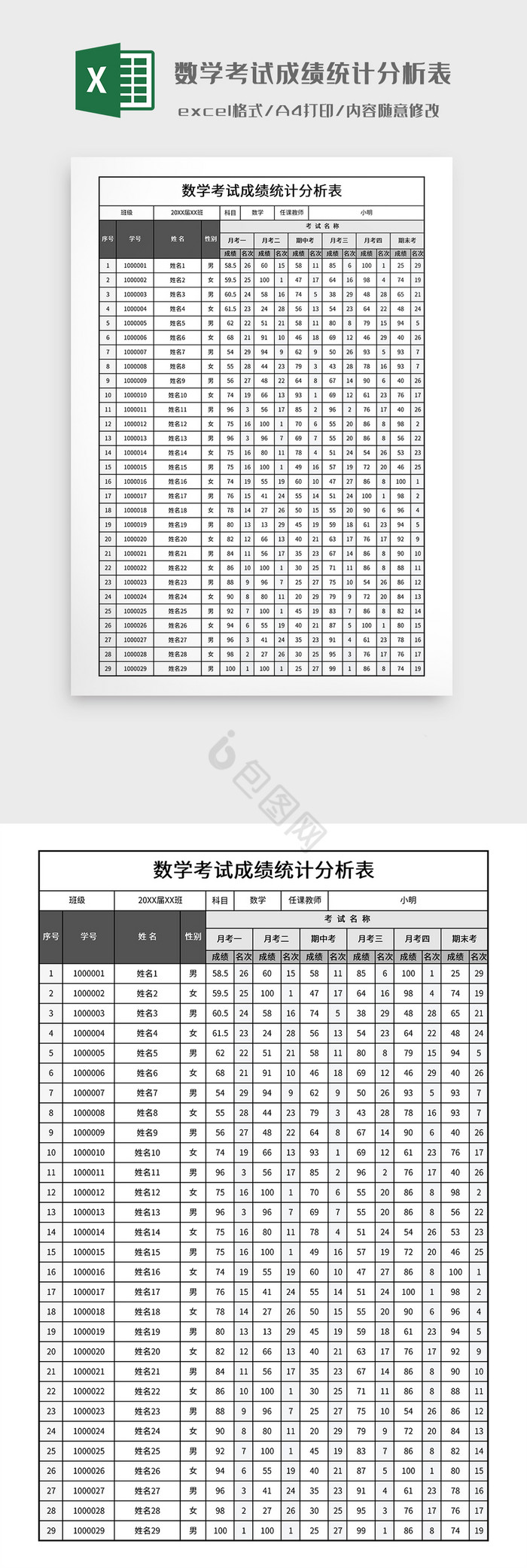 数学考试成绩统计分析表