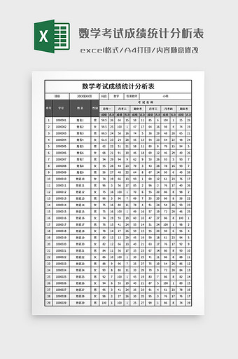 数学考试成绩统计分析表图片