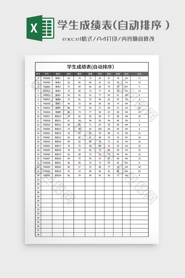 学生成绩表(自动排序）