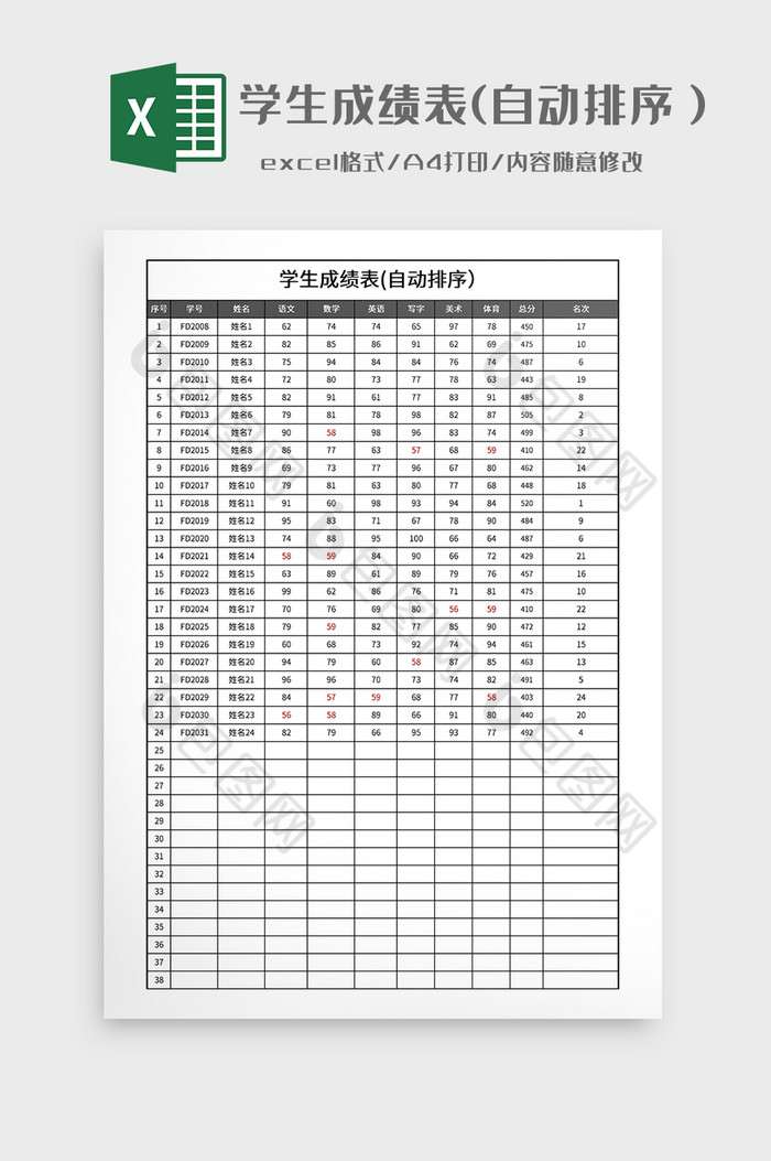 学生成绩表自动排序图片图片