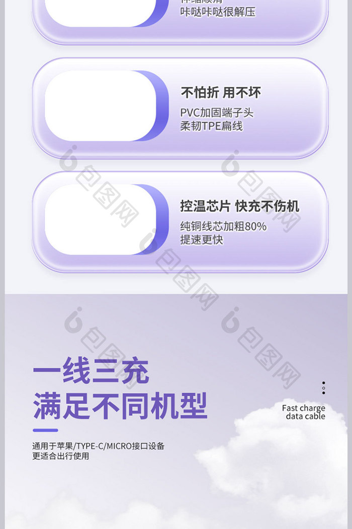 弥撒光一拖三快充数据线详情页