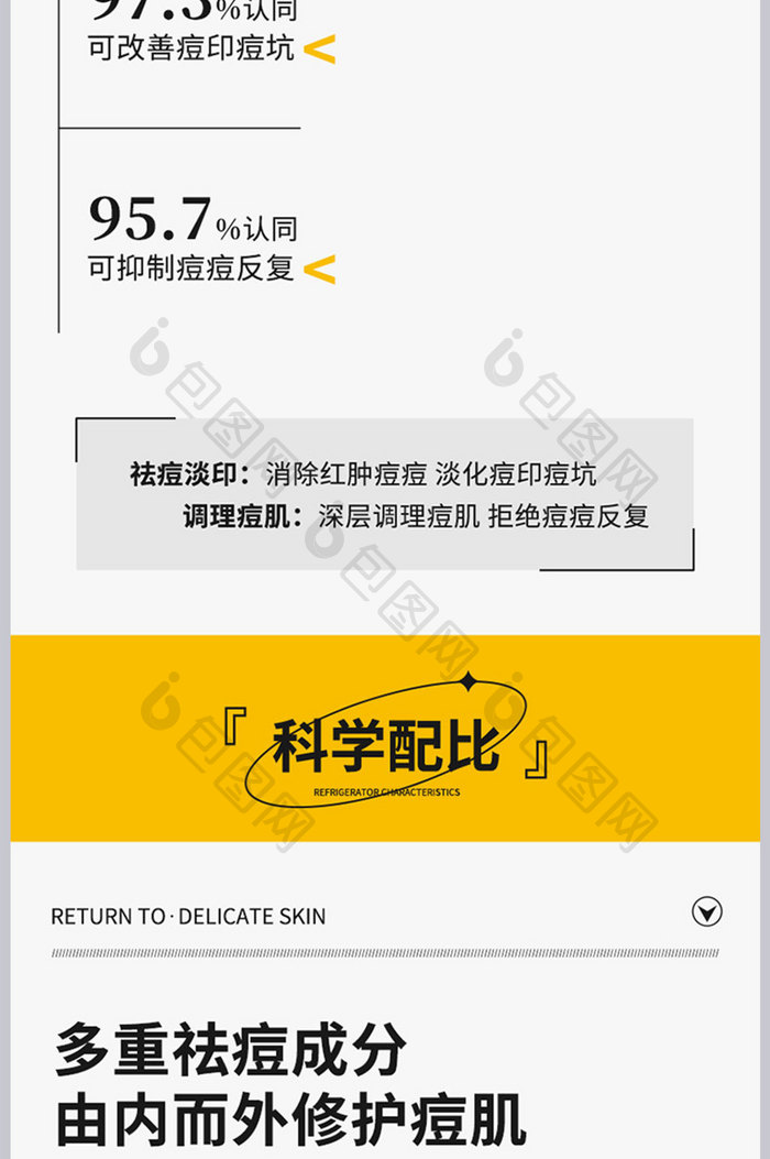 酸性孟菲斯祛痘凝胶描述美妆详情页设计模板
