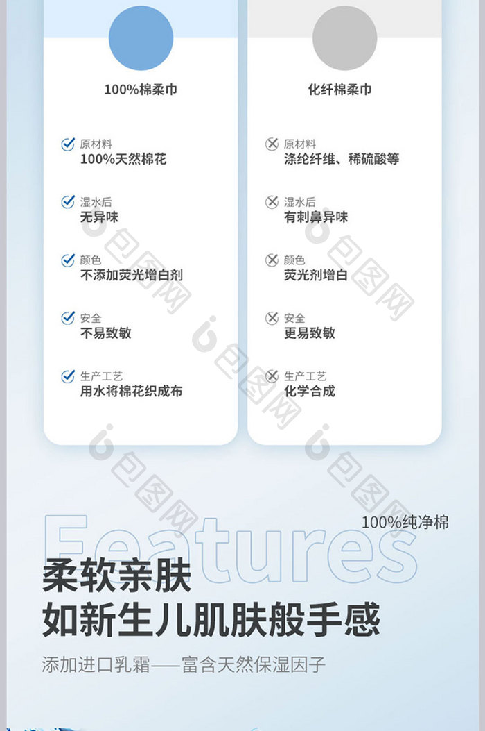 简约母婴棉柔巾详情页湿纸巾描述页设计模板