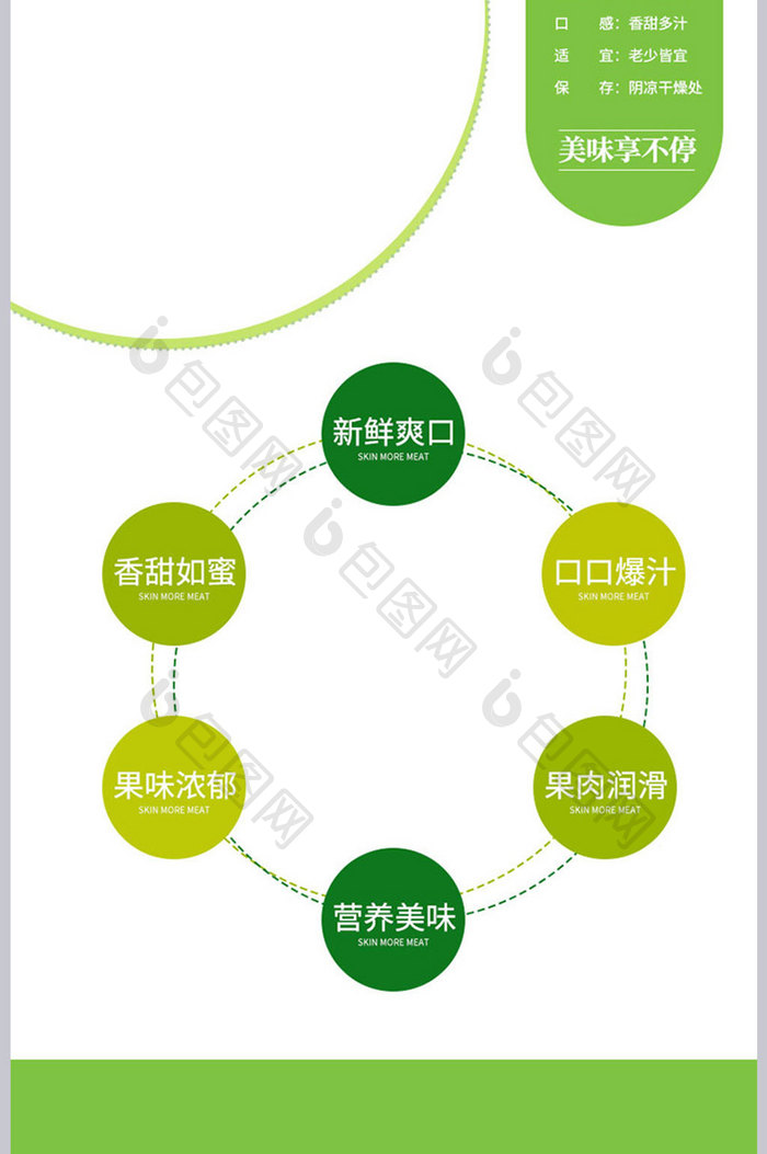 简约羊角蜜详情页时令水果描述页设计模板