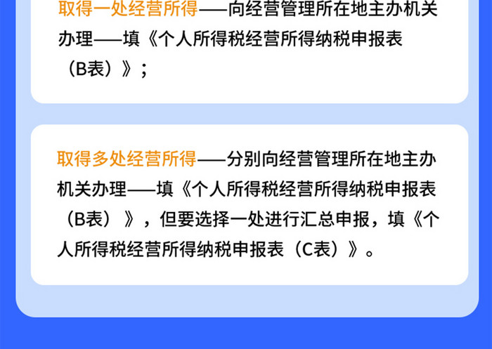 2023个人所得税汇算H5长图