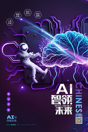 AI大脑人工智能大气海报