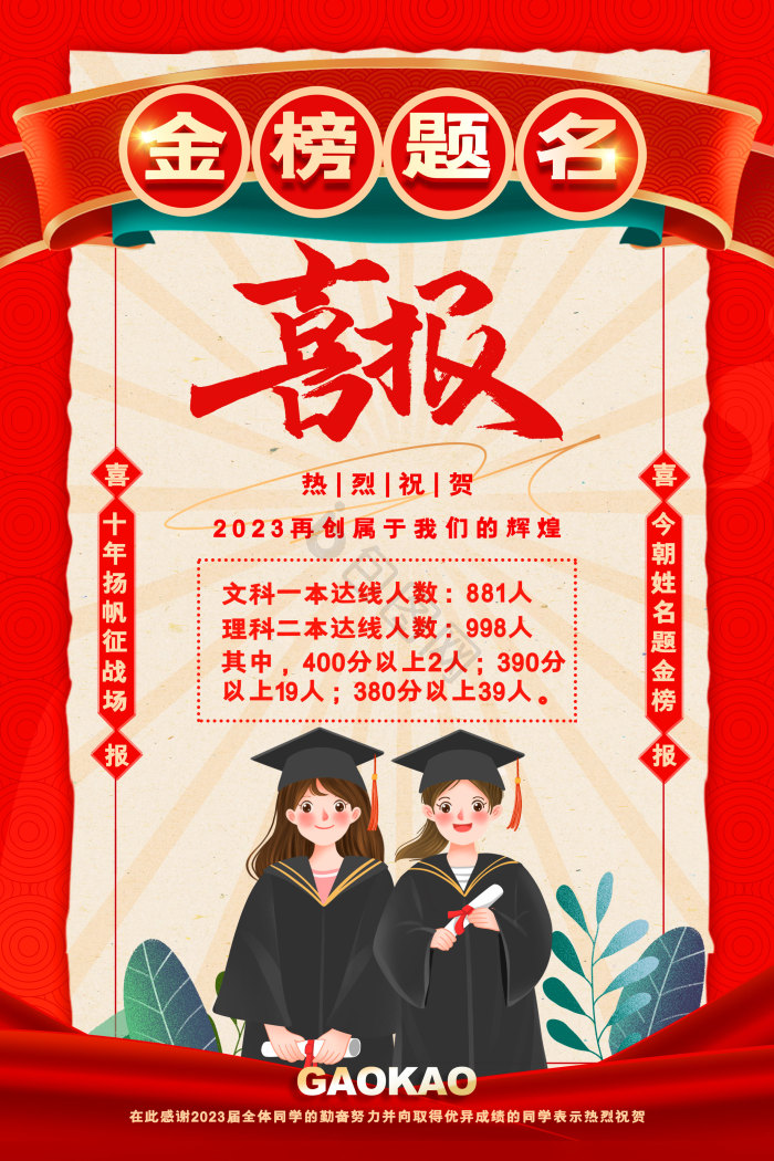 校内喜报模板-包图网