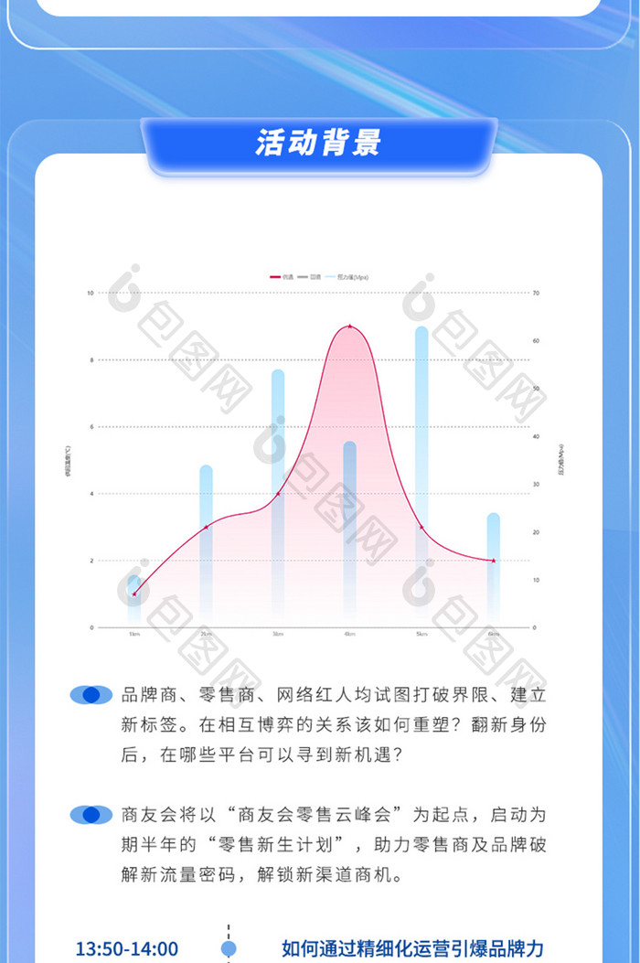 科技类数字经济创意行业长图h5