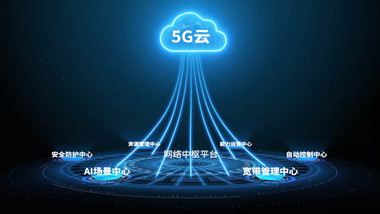 5G大数据科技文字展示AE模板
