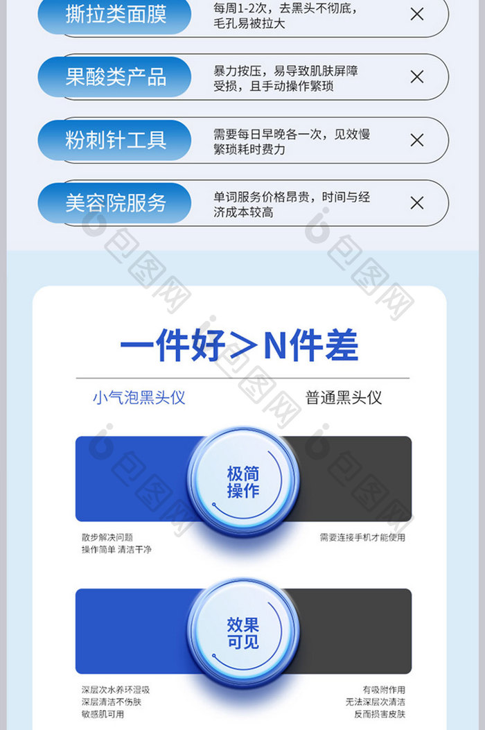 简约去黑头仪描述医美详情页设计模板