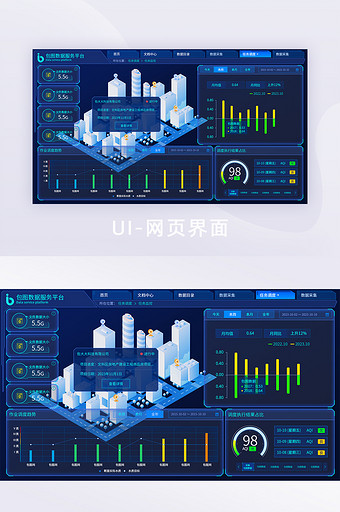 数据可视化人工智能数字大屏图片