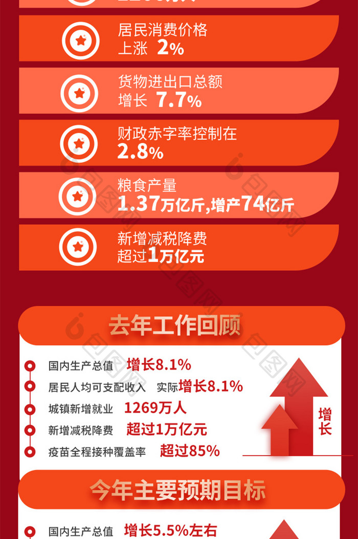 政府工作报告法律法院报告H5