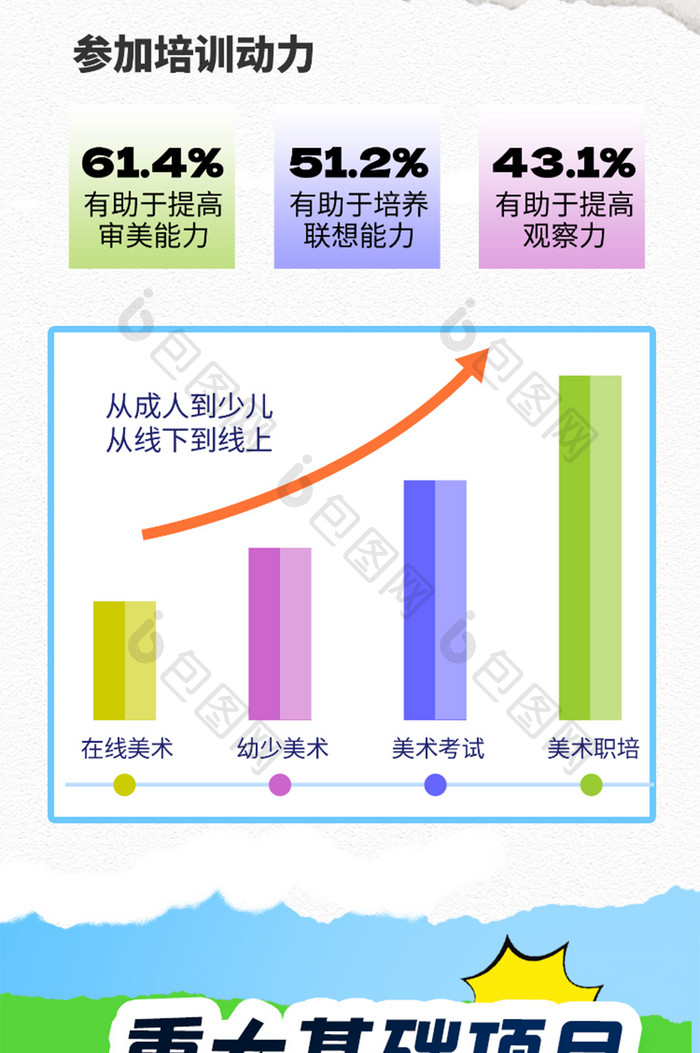 年度报告撕纸拼接风格长图