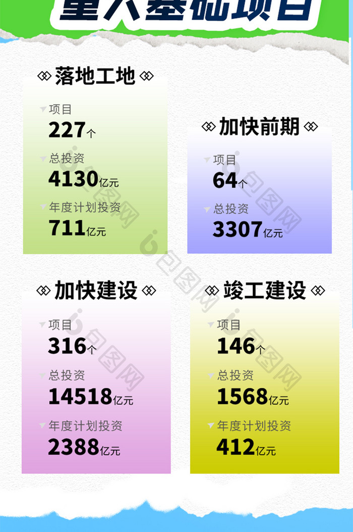 年度报告撕纸拼接风格长图