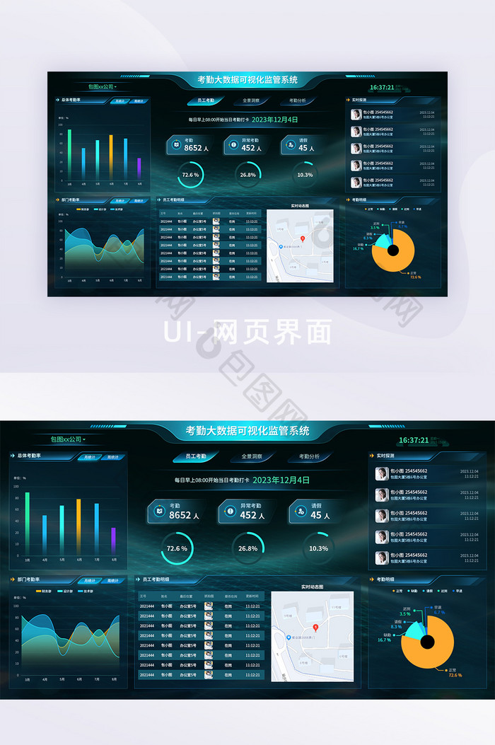 青蓝考勤数据可视化大屏UI界面