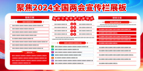 聚焦2024全国两会宣传二件套