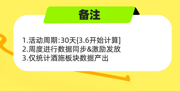 直播激励达人奖励活动H5长图