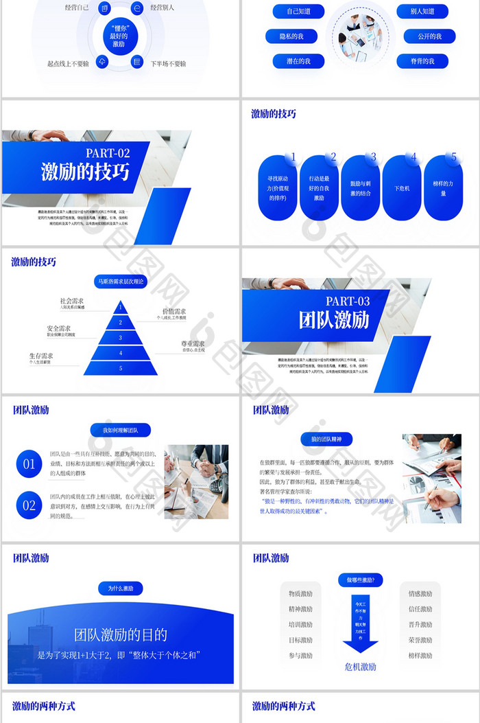 蓝色个人团队激励培训PPT模板