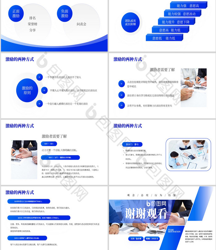 蓝色个人团队激励培训PPT模板