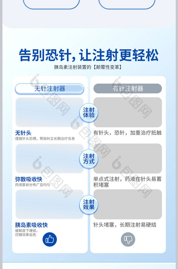 毛玻璃风无针注射器详情页描述设计模板
