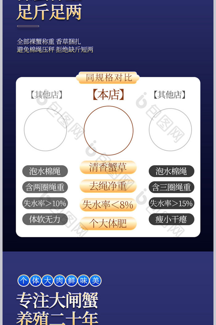 新中式国潮风大闸蟹详情页螃蟹描述设计模板