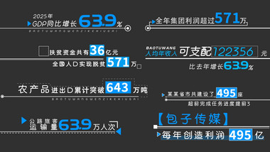 蓝色简洁数据字幕模板