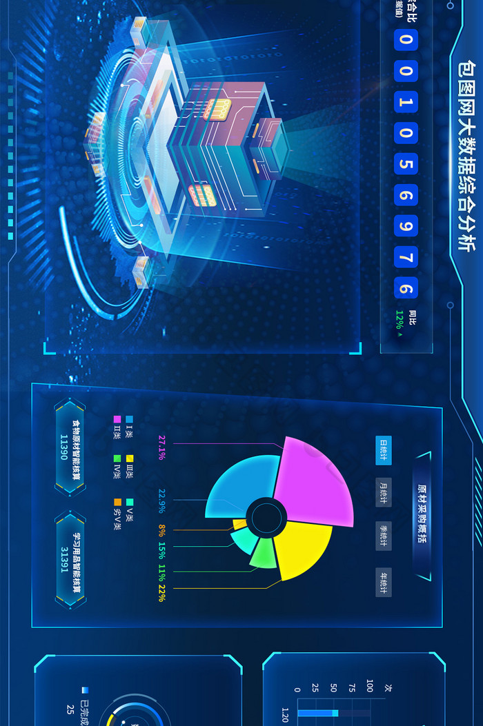 深蓝色可视化数据超级大屏