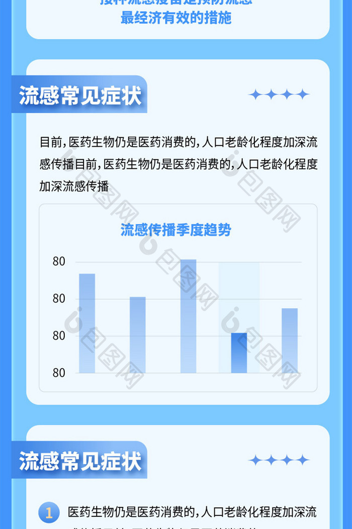 蓝色插画医疗流感科普详情长图