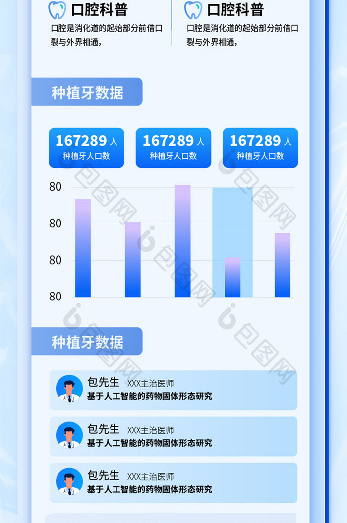 口腔知识科普口腔知识科普