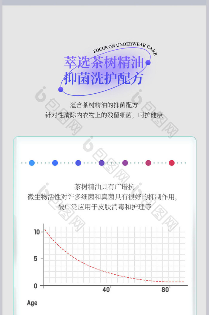 清新自然风内衣洗涤液详情页描述设计模板