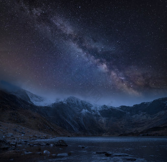 夜空下的雪山山坡