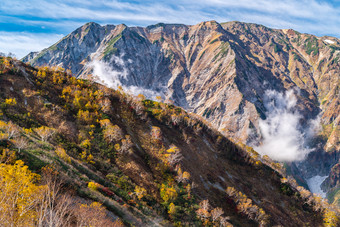 秋季蓝天下的山峰