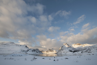 云层下的<strong>雪山</strong>池水