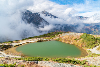 <strong>雪山</strong>中的湖泊摄影图