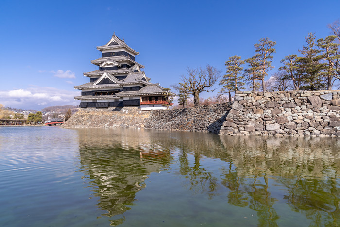 松本建筑物公园摄影图