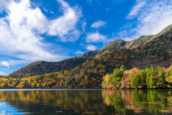 天空下的高山平湖