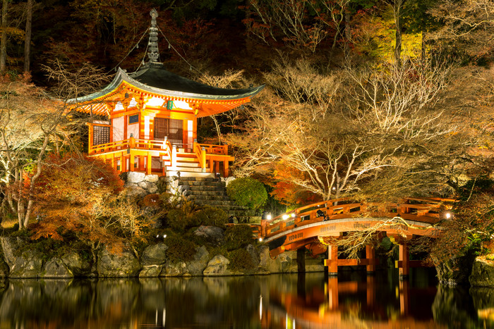 水上凉亭夜景元素