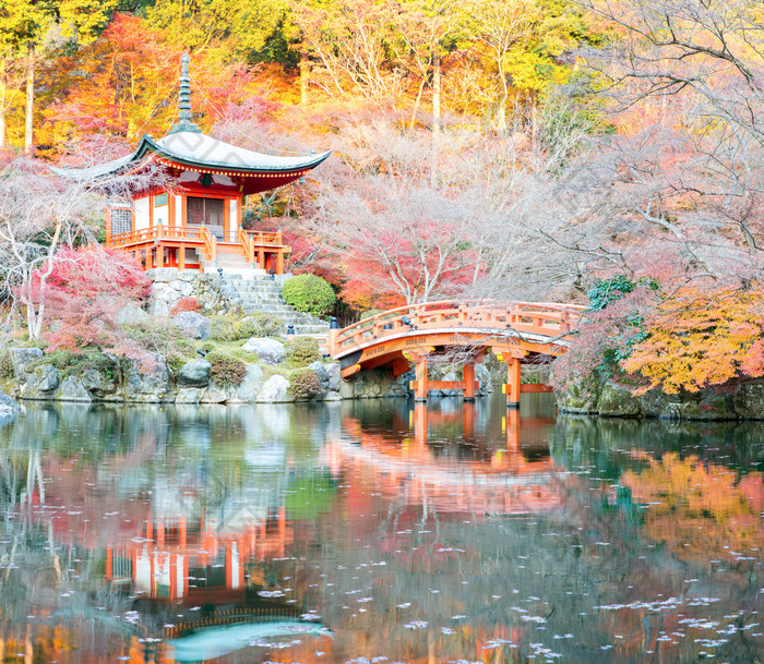秋季美丽的京都景色