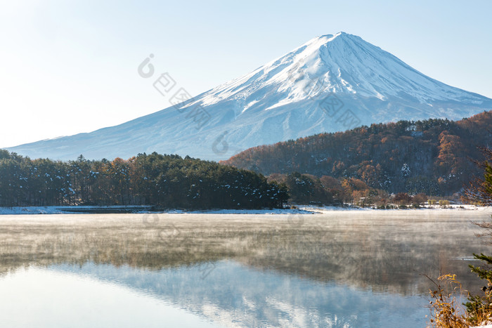 雪山湖泊自然景色