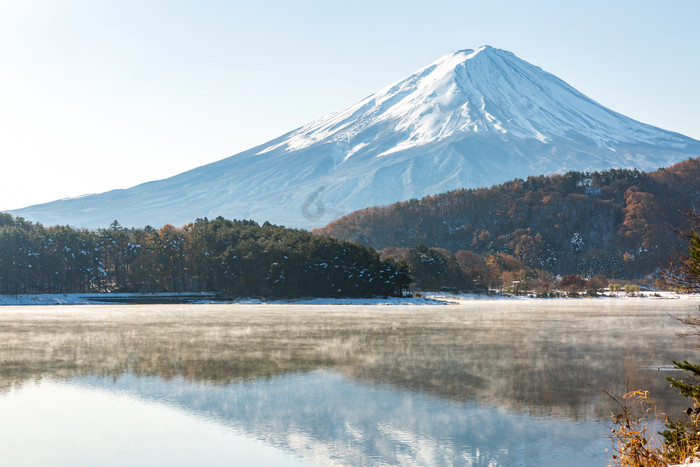 雪山湖泊自然景色图片