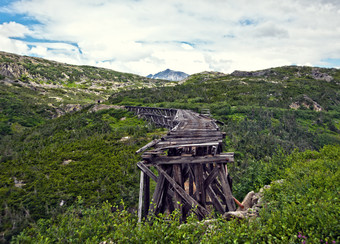 阿拉斯加<strong>山峰</strong>铁路图片