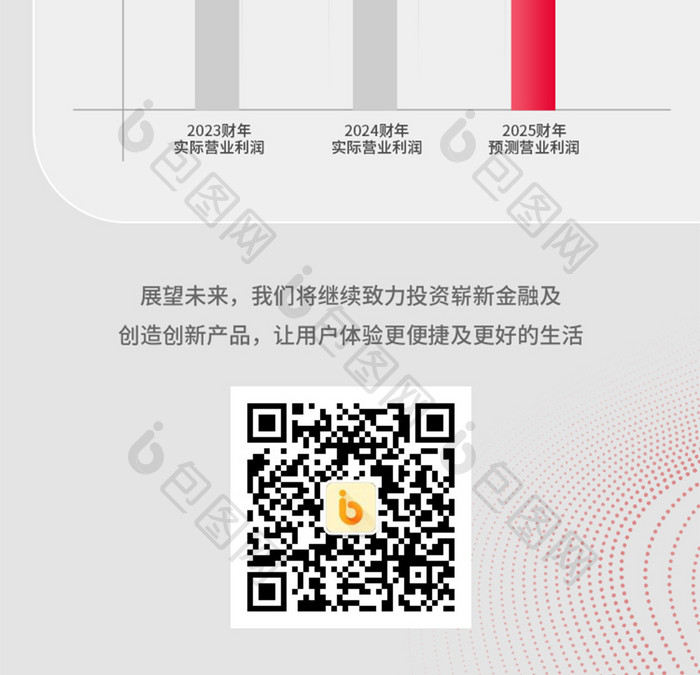 金融行业企业财报年度报告H5长图