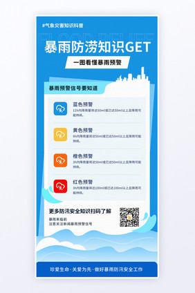 暴雨洪涝灾害防汛预警知识科普h5海报