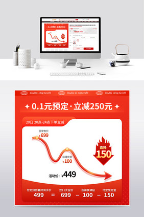 双十一价格曲线直通车功能主图设计模板